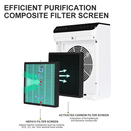 Portable Air Purifier 300m³/h CADR 33W Energy Efficient for Home & Office up to 36m²