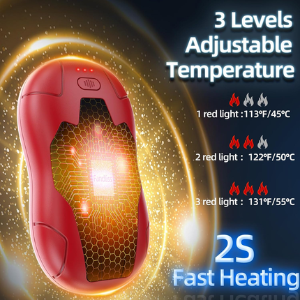 Portable Rechargeable Hand Warmer 4-Sided Heating 10000mAh with Power Bank Function