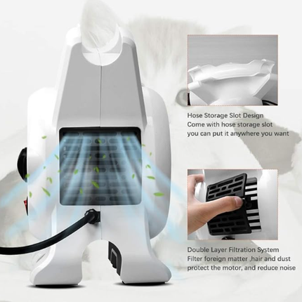 High-Speed Pet Hair Dryer for Dogs & Cats – Quiet, Portable Grooming Dryer for Long-Haired Pets