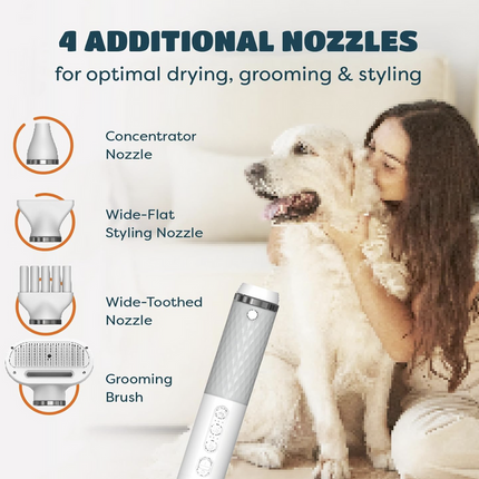 5-in-1 Pet Hair Dryer with Low-Noise Operation, Non-Slip Handle & Adjustable Speed for Dogs and Cats