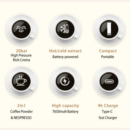 Compact Automatic Coffee Maker with 20 Bar Pressure and Rechargeable Battery