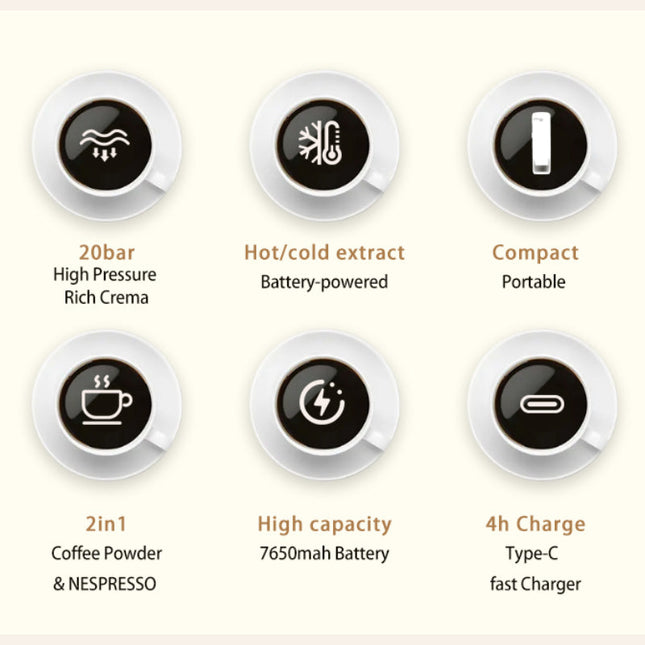 Compact Automatic Coffee Maker with 20 Bar Pressure and Rechargeable Battery