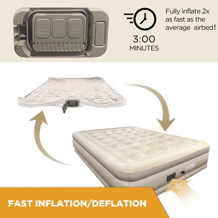 Portable Queen Inflatable Air Mattress with Built-In Pump – Flocked PVC Air Bed for Indoor & Outdoor Use