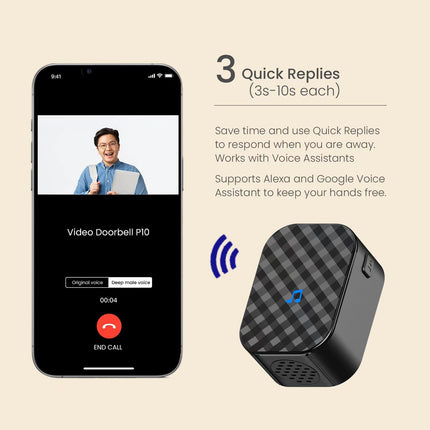 5MP Dual Lens Wireless Video Doorbell Camera with 2-Way Audio, PIR Motion Detection & Night Vision