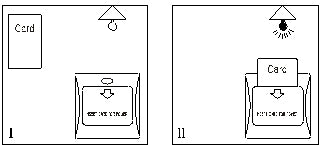 Smart Hotel RFID Key Card Power Switch for Room Energy Management