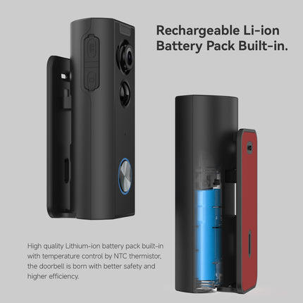 Wireless IP65 Weatherproof Video Doorbell Camera with 2-Way Audio, PIR Motion Detection & 5200mAh Battery