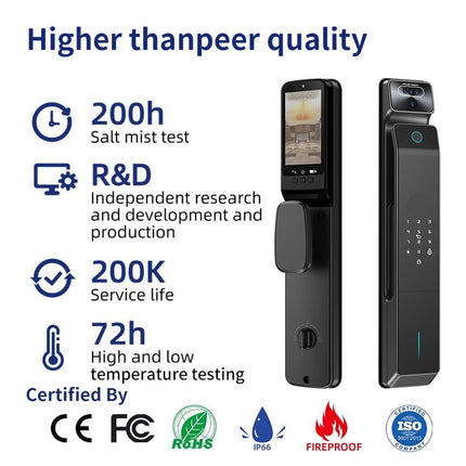Smart WiFi Front Door Lock with Face Recognition, Palm Vein, Fingerprint & HD Camera