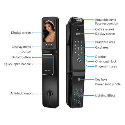 Cordless Smart Door Lock with 3D Face, Palm Vein, Fingerprint & PIN Access