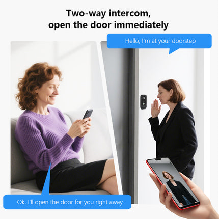 Smart Video Door Phone with 7 Inch IPS Monitor, Night Vision, Motion Detection & IP65 Camera