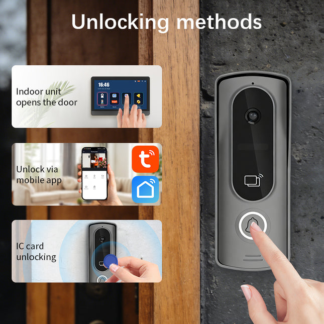 Smart 7 Inch Video Door Phone with 120° HD Camera, Motion Detection & Wall Mount Design