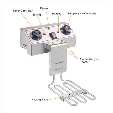 Commercial Double Basket Electric Fryer 3000W x 2 Dual Tank Deep Fryer 10L x 2 Stainless Steel