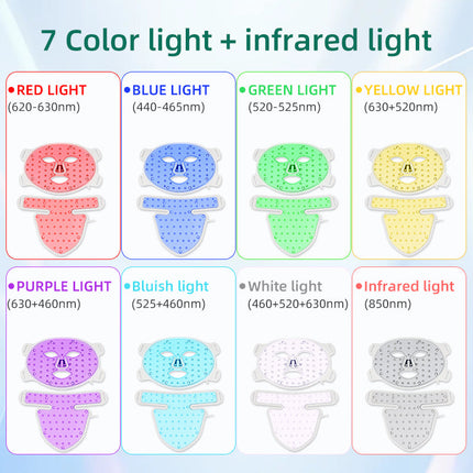 Rechargeable 7-Colour LED Facial & Neck Light Therapy Mask for Skin Firming & Rejuvenation