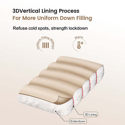 Lightweight Duck Down Envelope Sleeping Bag for Camping, Hiking & Outdoor Adventures