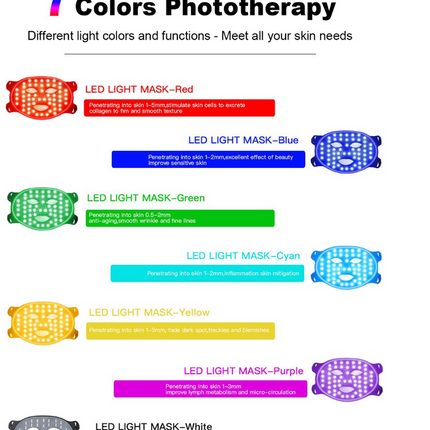 Portable 7-Colour LED Facial Therapy Mask Silicone Handheld Photon Skin Care Device