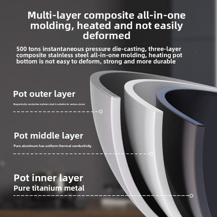 30cm Titanium Frying Pan with Tempered Glass Lid & Stainless Steel Handle