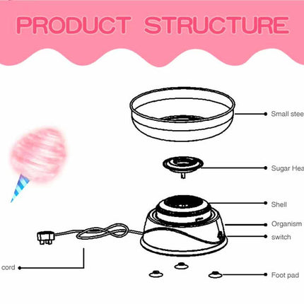 Commercial Cotton Candy Machine 420W Electric Candy Floss Spinner – Fast Sugar Spinning for Parties & Catering