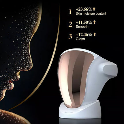 3-Color LED Facial Light Therapy Mask for Home Skincare and Skin Rejuvenation