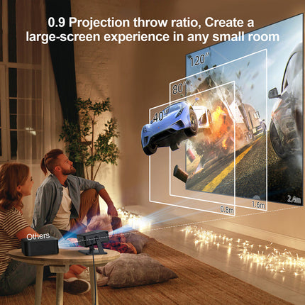 Portable Android Projector 720P with 200 ANSI Lumens, 360° Adjustable Stand and WiFi