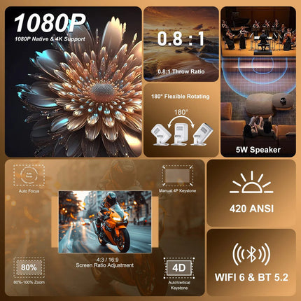 Compact 1080p Home Projector with Android 11, Bluetooth 5.4, Auto Keystone – White