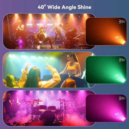 RGBW COB LED Stage Par Light – 2-Eye DMX512 & Sound-Activated Party and Event Lighting