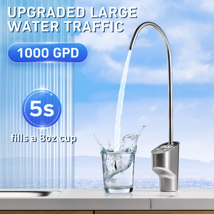 High-Performance Countertop Reverse Osmosis Water Filter System with 6-Level Purification and Rapid 2.6L/Min Flow – White