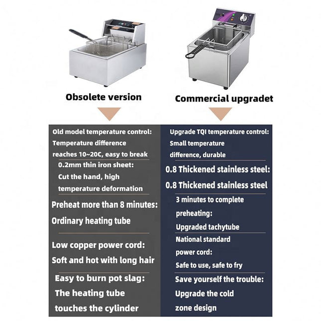 Commercial Electric Deep Fryer 10L / 12L Single Cylinder with Precise Temperature Control