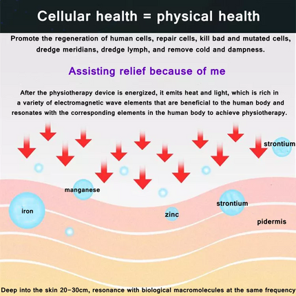Portable Terahertz Quantum Lightwave Blower for Comfort Relief, Stress Reduction & Circulation Support