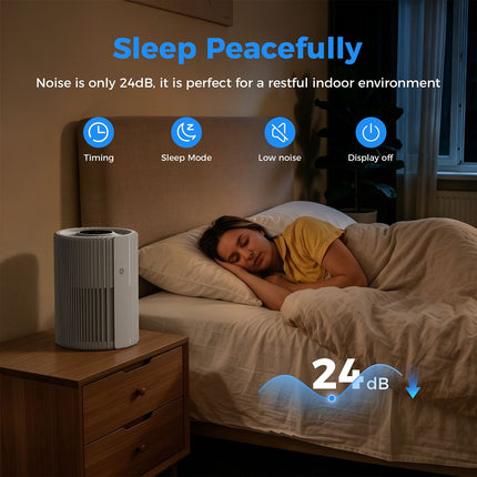 Air Purifier 450m³/h CADR for 45-50m² Rooms with 3-Speed Fan and 2/4/8H Timer
