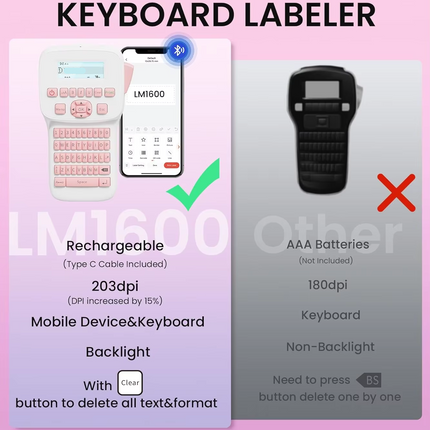 Portable Thermal Transfer Label Printer with QWERTY Keyboard, Type-C Rechargeable, D1 Tape Compatible