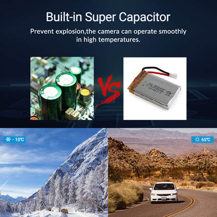 4-Channel 4K Dash Camera with WiFi App Control, Loop Recording, Parking Monitoring & 256GB Support