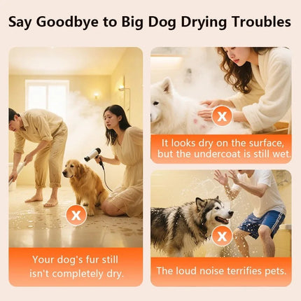 Portable Hands-Free Pet Hair Dryer with Intelligent Temperature Control and 4 Air Speed Levels