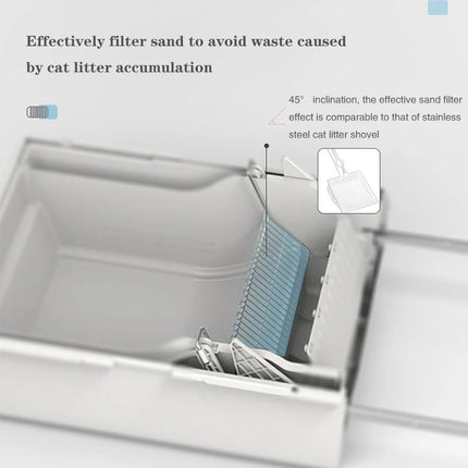 Spacious Semi-Covered Cat Litter Box with Smart Rotating Clean Mechanism for Cats Up to 12 kg