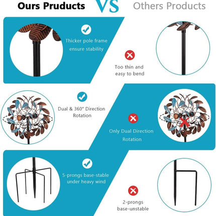 Metal Wind Spinner Garden Decoration with Ground Stake – Weather-Resistant Outdoor Yard Decor