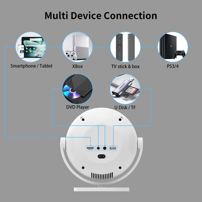Mini Smart Projector 720P HD Android 11 with WiFi, Bluetooth, Auto Keystone – White