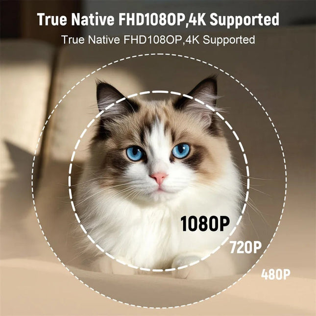 Portable Full HD 1080p Smart Projector with Electronic Focus, Auto Keystone, Android 11 – White