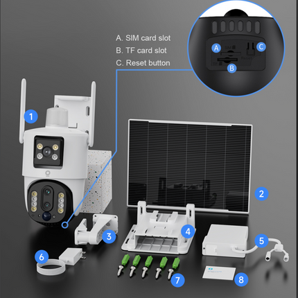 Solar 4G Outdoor Surveillance Camera with Dual Power System, Triple Cameras & 10× Zoom