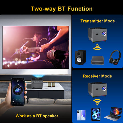 Smart LED Home Projector with 720P Display, Electric Focus, 4-Point Keystone, and Wireless Screen Sharing
