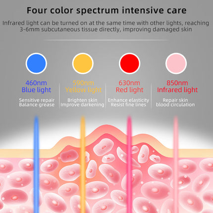 Rechargeable LED Facial Mask with Multi-Colour Skin Therapy for Pore Care and Skin Tightening