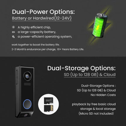 5MP Dual Lens Wireless Video Doorbell Camera with 2-Way Audio, PIR Motion Detection & Night Vision