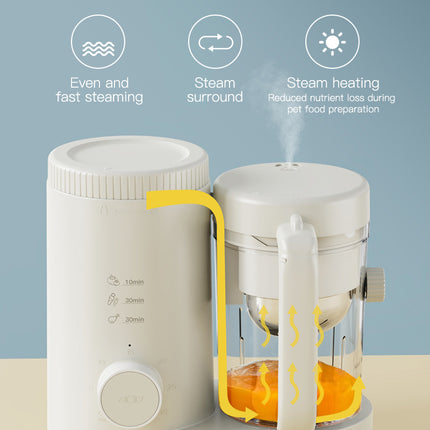 Portable Automatic Pet Meal Maker with Timer, LCD Display and Food Grade Body for Cats & Dogs