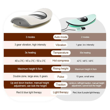 Portable Rechargeable Lumbar Support Cushion with Adjustable Inflation and Vibration