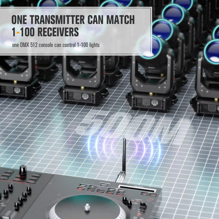 Wireless DMX512 Transmitter and 3 Receivers 2.4G Lighting Control System for Stage Events