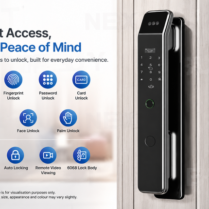 3D Face Recognition Smart Door Lock with HD Camera, Fingerprint, WiFi App Control and 4.5-Inch Display