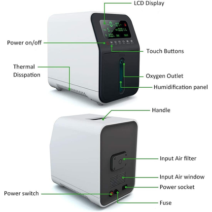 Portable Oxygen Generator with 1–9L Adjustable Flow, LED Display & Quiet Operation