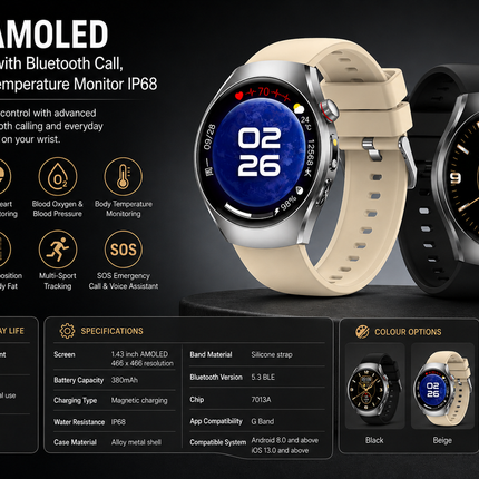 1.43 Inch AMOLED Smart Watch with Bluetooth Call, ECG, HRV & Body Temperature Monitor IP68